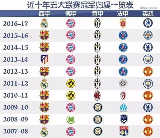 合中提倡的
