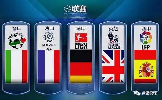 美国社会中